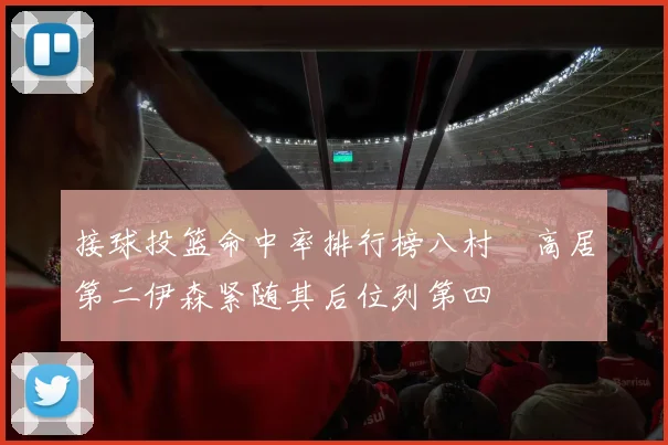 接球投篮命中率排行榜八村塁高居第二伊森紧随其后位列第四
