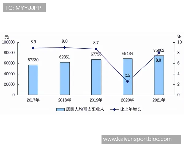罗马球员身价波动分析七人上涨五人下跌科内升至五千万欧元