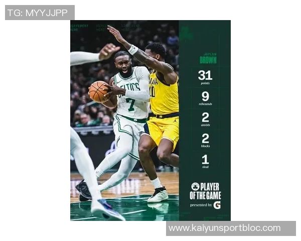 杰伦布朗谈球队现状强调未来潜力与成长空间仍需努力